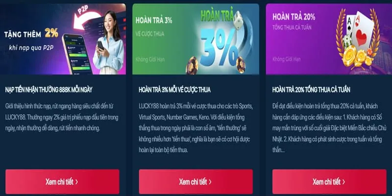 Thưởng Nạp Lại Yes8vn